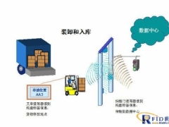 張家口到自貢直達(dá)往返物流專線直達(dá) 快捷 準(zhǔn)時 價位合理歡迎您