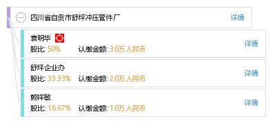 自貢市舒坪沖壓管件廠 專業(yè)制造，服務工業(yè)發(fā)展