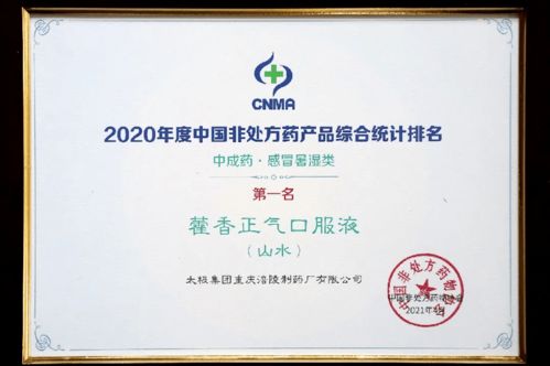 太極集團(tuán)榮登2020年度中國(guó)OTC生產(chǎn)企業(yè)榜單，多產(chǎn)品排名榜首
